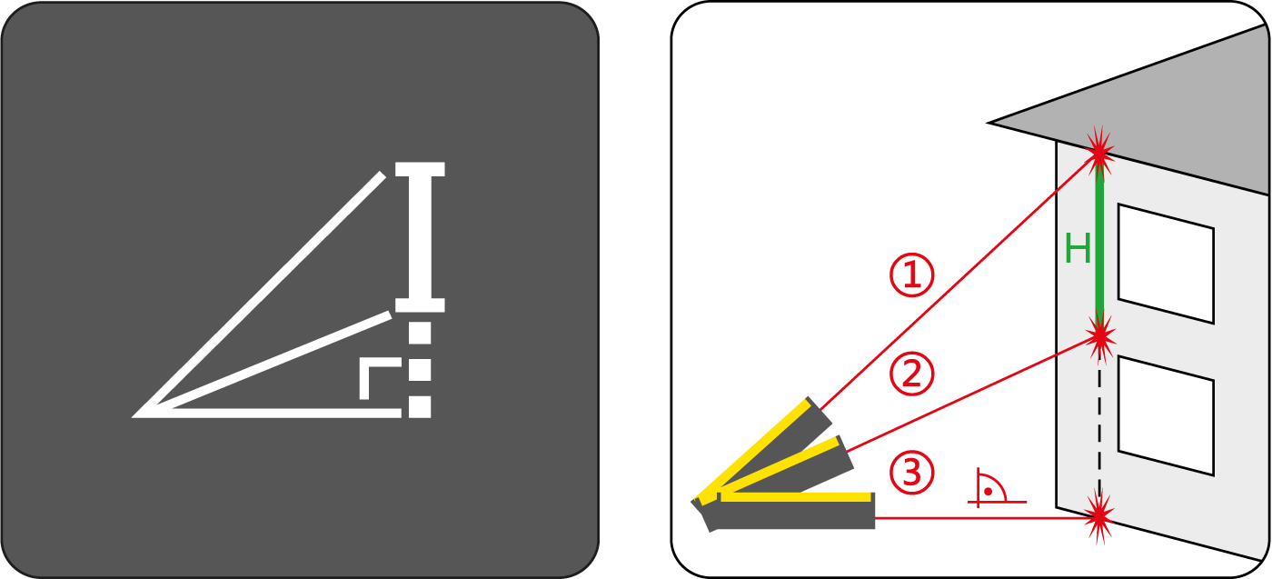 3-punts Pythagoras-functie voor deelafstandsmeting