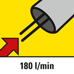 Aanzuigcapaciteit 180 l/min