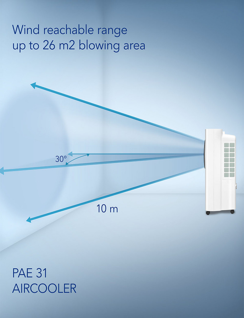 Aircooler PAE 31 - dekt maximaal 26 m² af