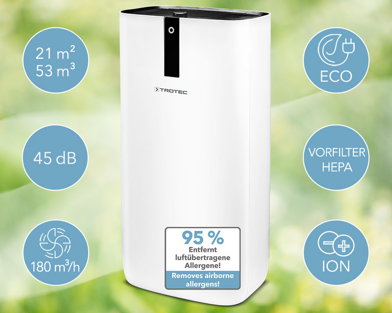 AirgoClean® 15 E - uitrustingskenmerken