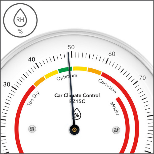 BZ15C - weergave van de relatieve vochtigheid