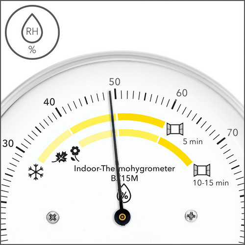 BZ15M thermohygrometer