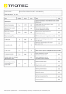 ErP Tabel infrarood-verwarmingsplaat TIH 700 S (INT)