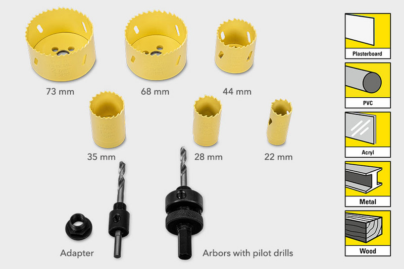 Geschikt voor werkzaamheden in vooral zachte materialen, zoals gipsplaat, PVC, acryl, zinkwerk, aluminium, zink, koper, brons en hout