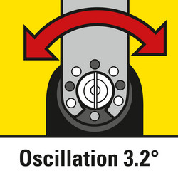 Grote oscillatiehoek van 3,2 graden