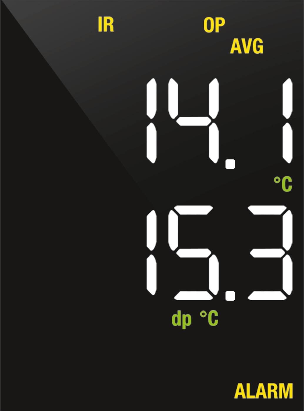 Het dauwpuntalarm wordt geactiveerd omdat de temperatuur van het wandoppervlak 14,1 °C onder het dauwpunt van 15,3 °C ligt.