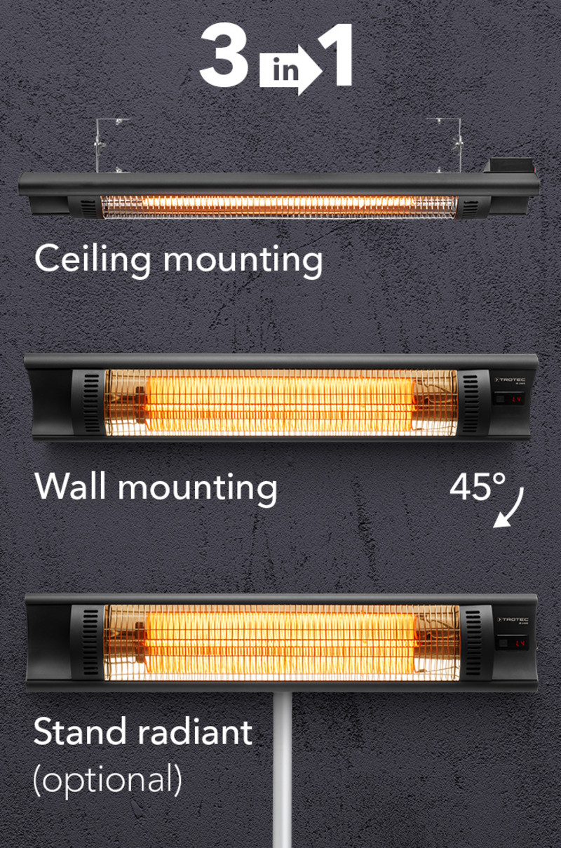 IR 2005 – plafond- en wandmontage