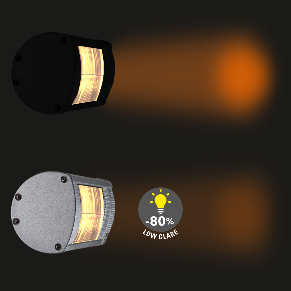 IR 2050 – vergelijking Low Glare