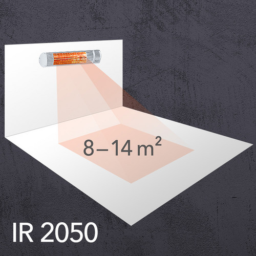 IR 2050 – verwarmd oppervlak