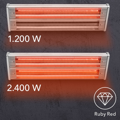 IR 2400 – verwarmingsniveaus