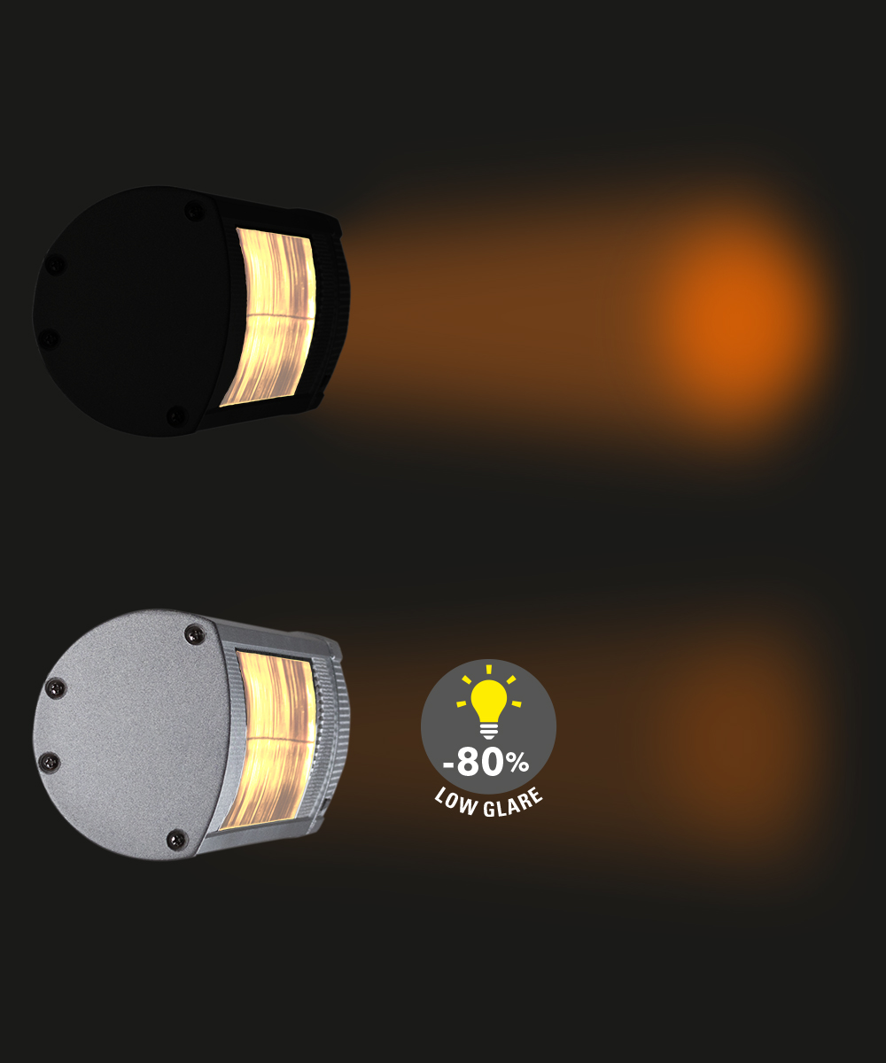 IR 3010 – vergelijking Low Glare