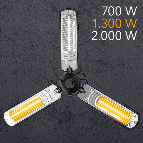 IRS 2005 – maximaal 2.000 W verwarmingsvermogen