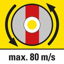 Omtreksnelheid max. 80 m/s