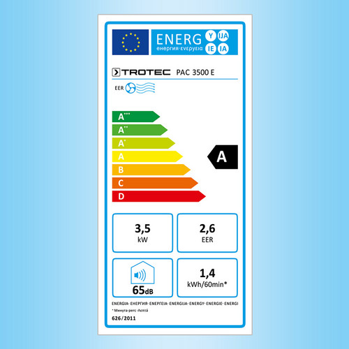 PAC 3500 E – energielabel