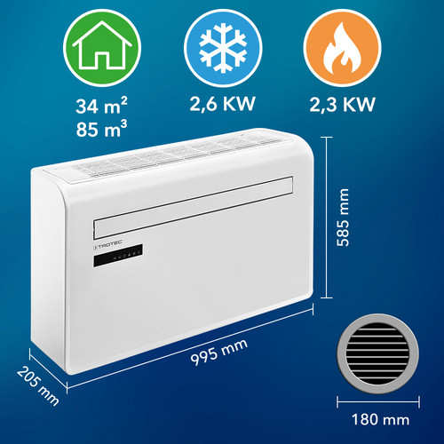 PAC-W 2650 SH – prestatiegegevens