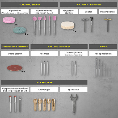 PMTS 01-12V - overzicht hulpstukken