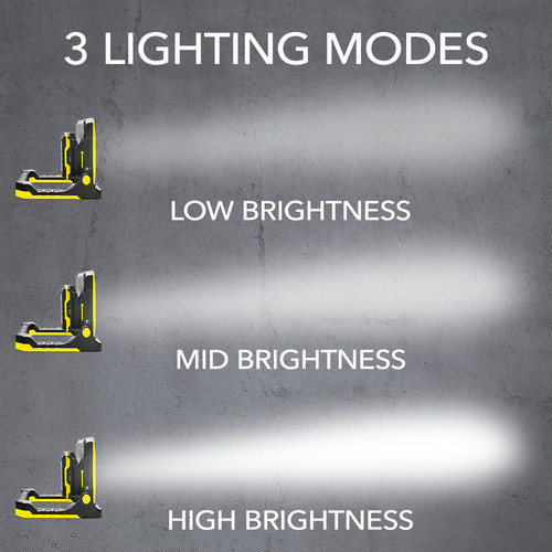 PWLS 15-20V – verlichtingsmodi