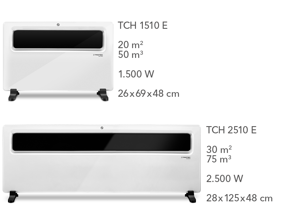 TCH 1510 E & TCH 2510 E met elkaar vergeleken