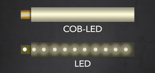 Vergelijking COB-LED-technologie