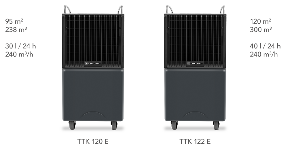 Vergelijking van de comfort-luchtontvochtigers TTK 120 E en TTK 122 E